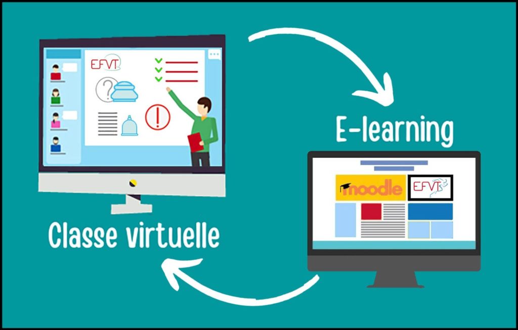 elearning classe virtuelle